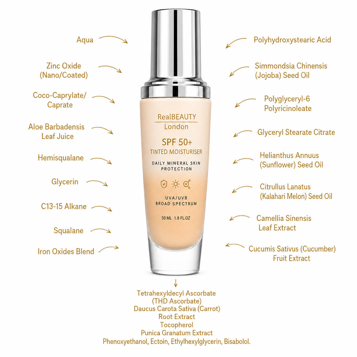 SPF 50 Tinted Face Moisturiser