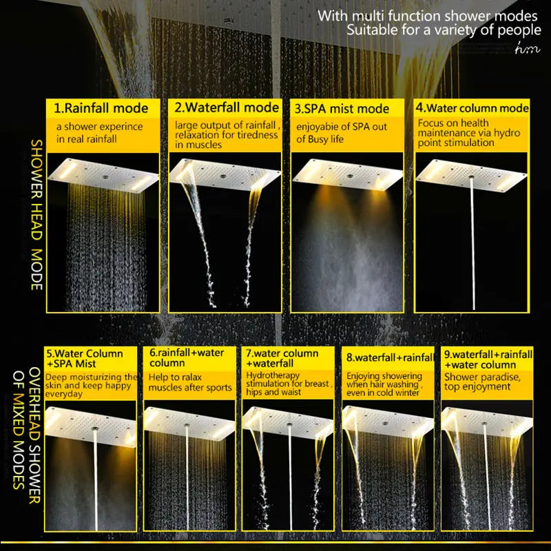 Ceiling LED Shower System Set