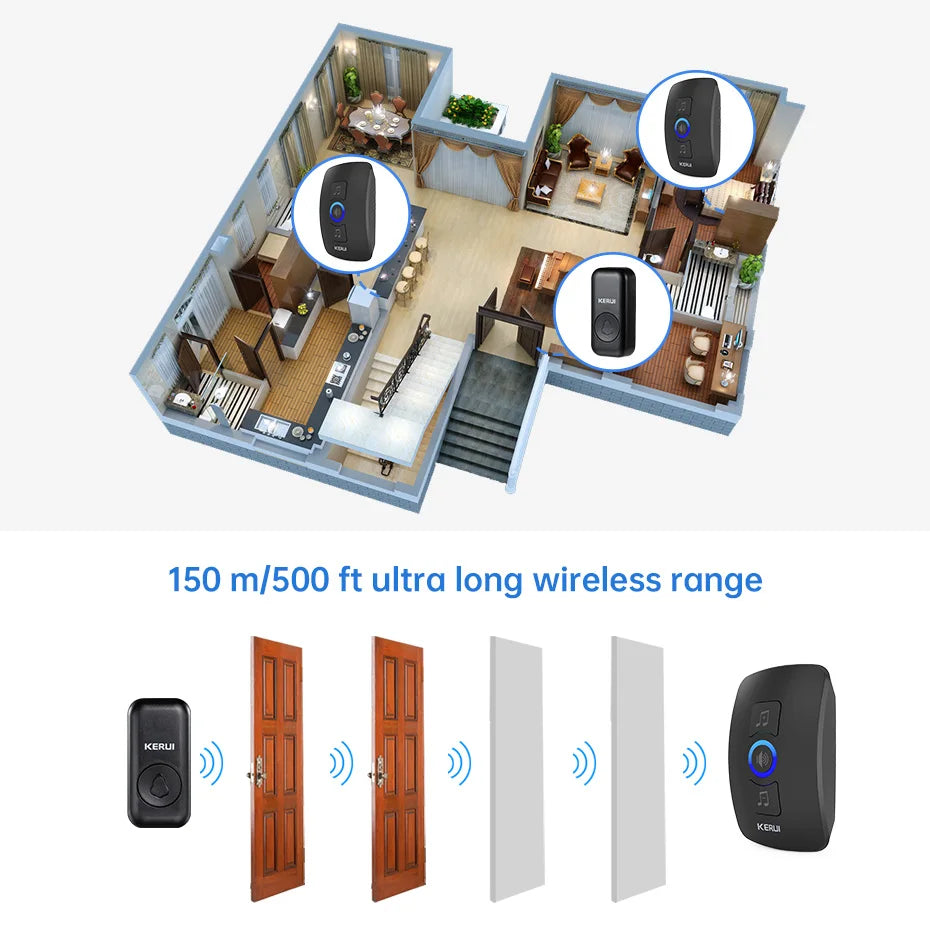 Waterproof Doorbell for Full-Proof Home Security