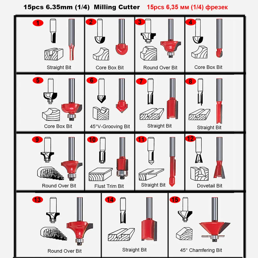800w 30000rpm Wood Router Kit,6 Speed Electric Trimmer Woodworking Tool Power Carpentry Manual Trimmer Tools With Milling Cutter