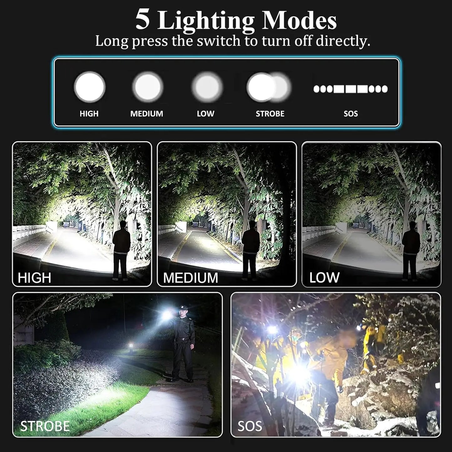 Ultra-powerful rechargeable LED flashlight