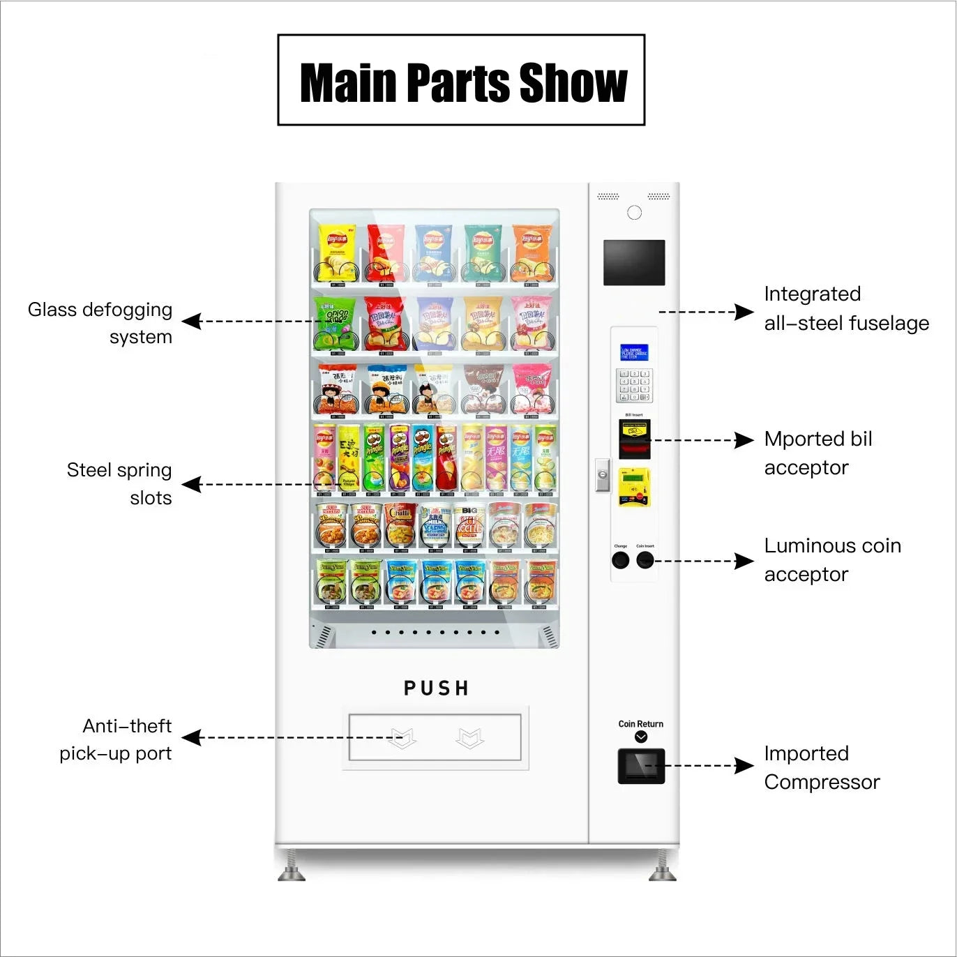 Versatile Jewelry & Snack Vending