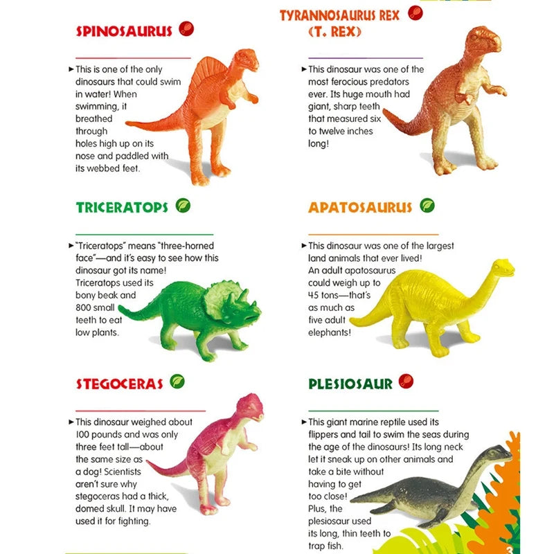 Dinosaur Eggs jurassic Park Tyrannosaurus Model Toys Scientific Mining Dinosaur Archeology Digging Educational Toys For Kid Boy