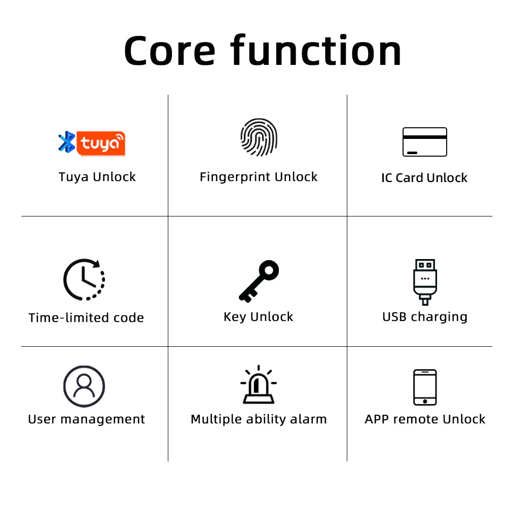 RAYKUBE M5 Tuya BLE Smart Fingerprint Door Lock Electronic Lock with Password/Key/Card/Smartlife/Tuya APP Unlock For Bedroom