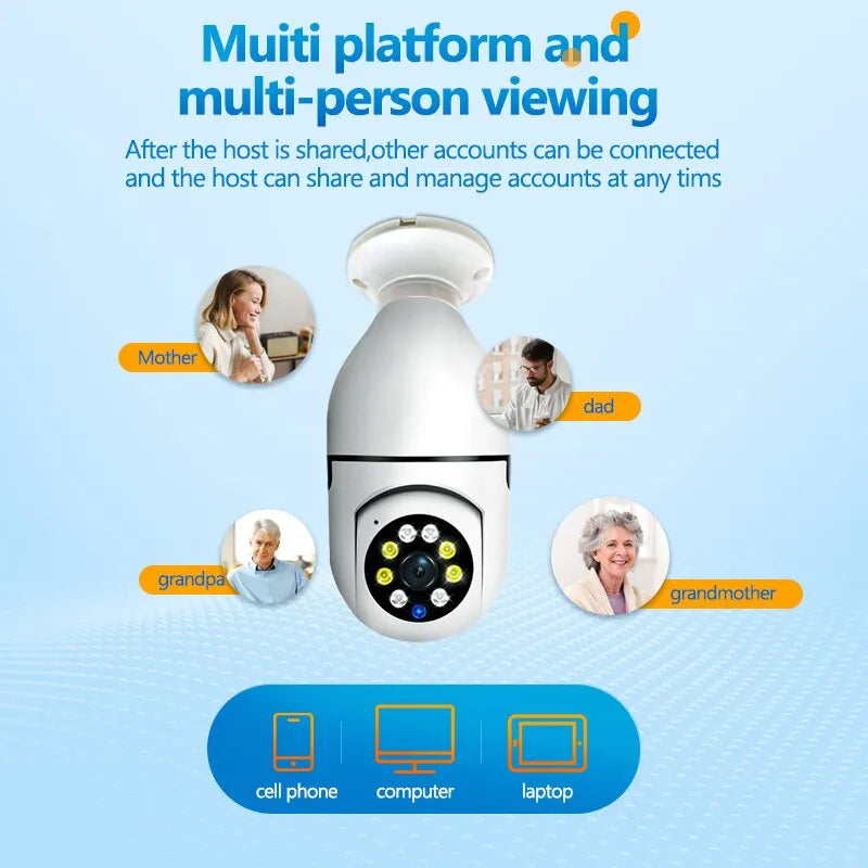 High Quality Surveillance Camera System with Night Vision