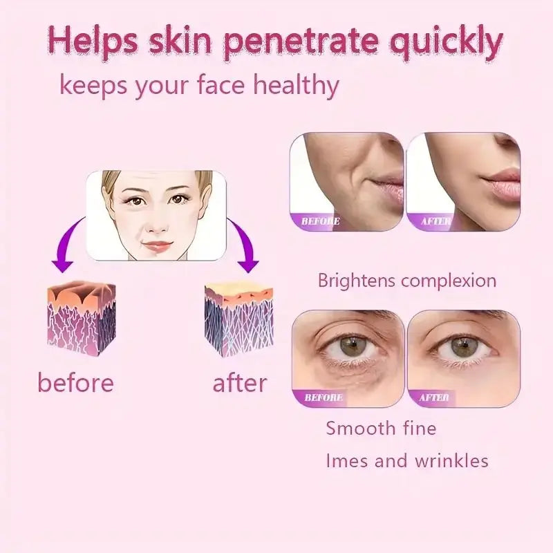 Ultimate Facial Rejuvenation Set for Women