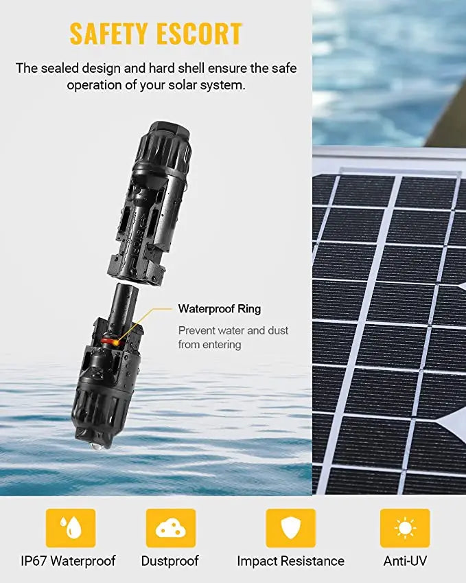 Solar PV Connector Set for Branch Connections