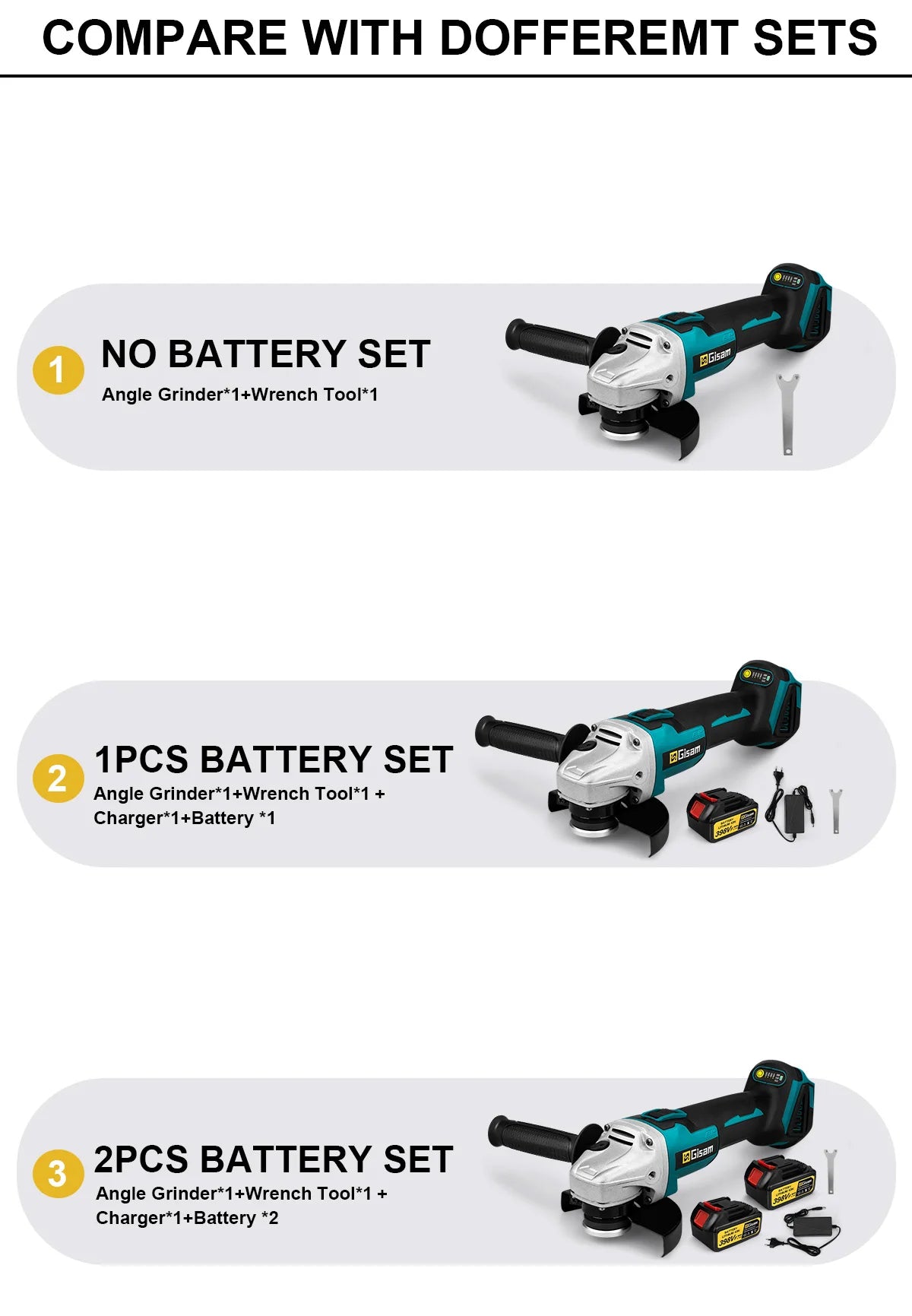 125mm M14 Brushless Electric Angle Grinder for Makita 18V Battery