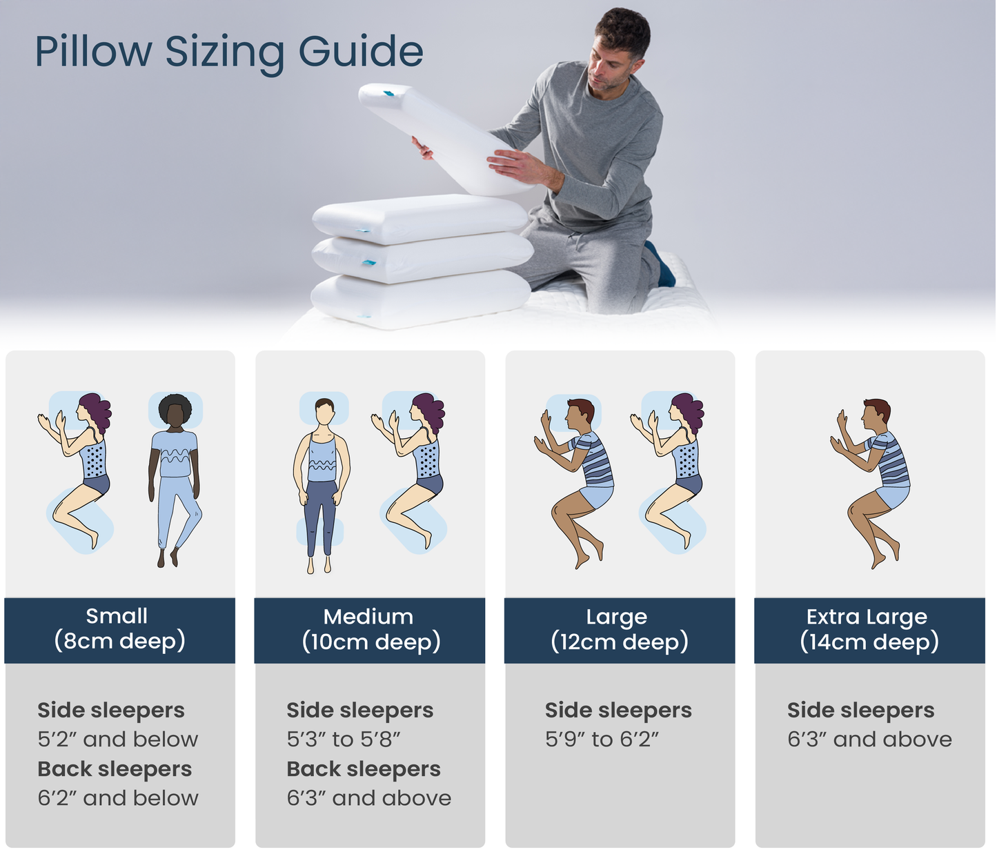 Sleep Posture Pillow