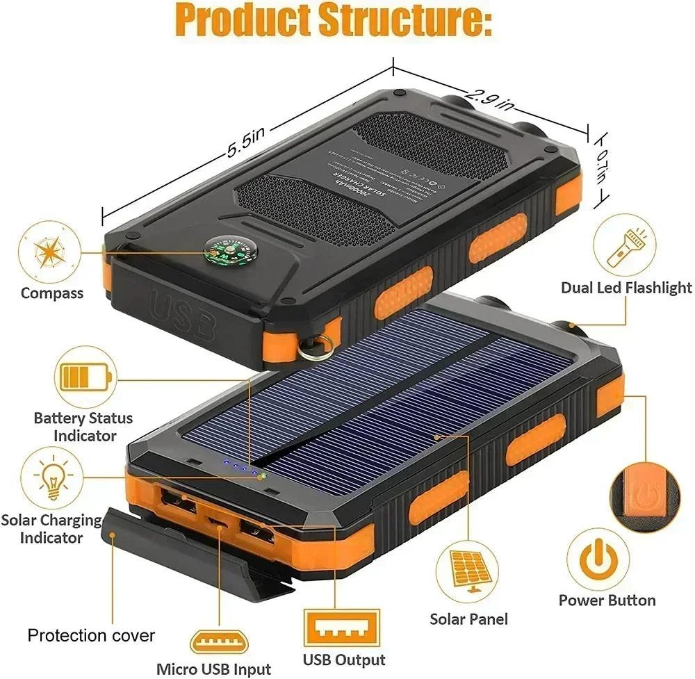 30,000mAh Solar Power Bank – Rugged, Waterproof & Emergency‑Ready