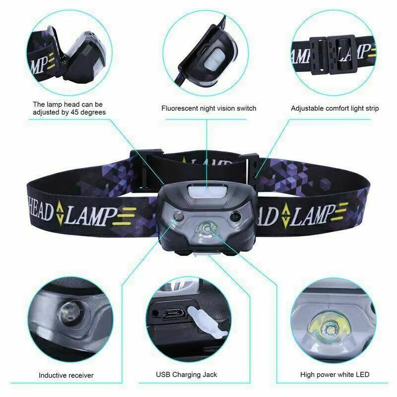 USB Rechargeable LED Headlamp – Waterproof, 3 Modes, 10H Runtime (1/2 Pack) | Built for Outdoor Safety and Hands-Free Convenience