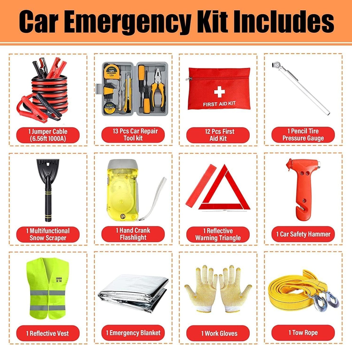 Emergency Car Kit – Complete Roadside Safety & Breakdown Set with Jumper Cables & Safety Gear