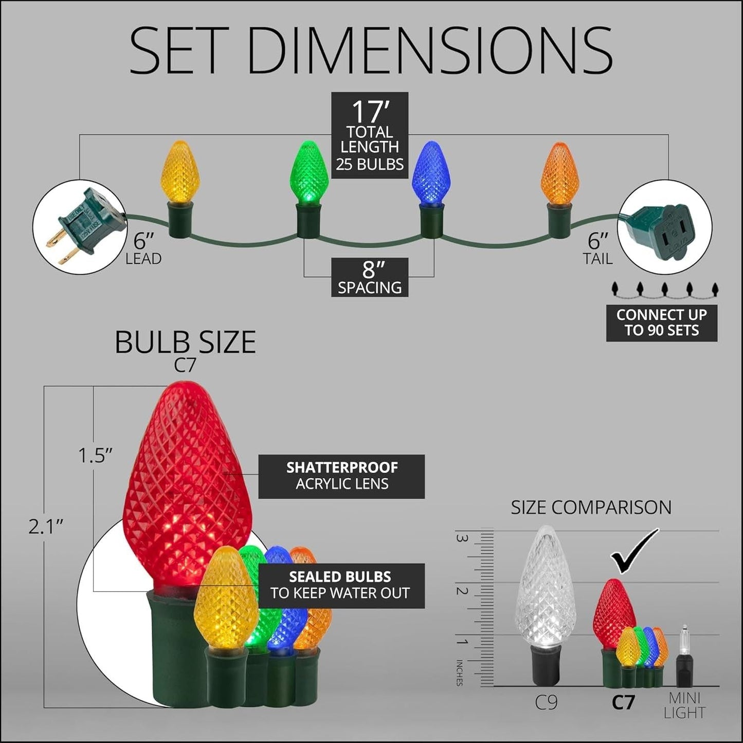 Multicolor LED Christmas Lights – 25 Faceted Bulbs, Green Wire