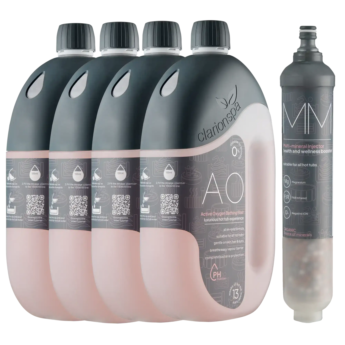 Clarion Spa, Annual Pack