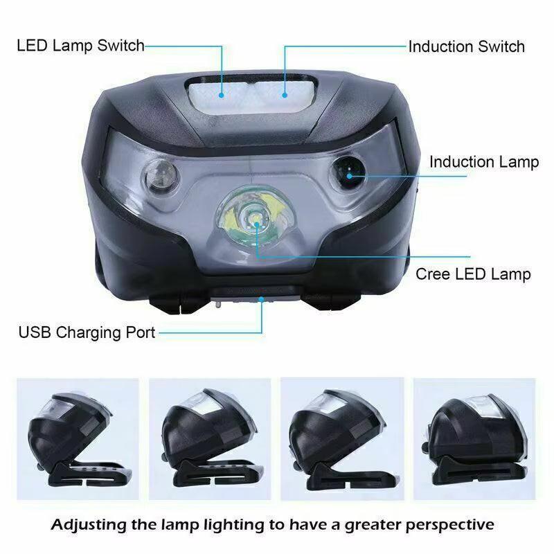 USB Rechargeable LED Headlamp – Waterproof, 3 Modes, 10H Runtime (1/2 Pack) | Built for Outdoor Safety and Hands-Free Convenience