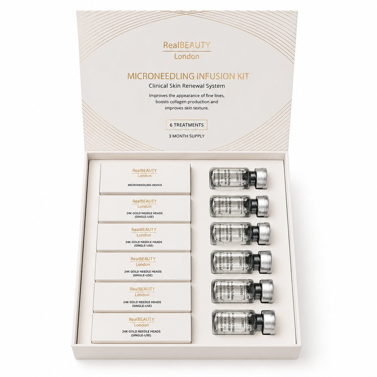 Micro Needling Facial Infusion Kit