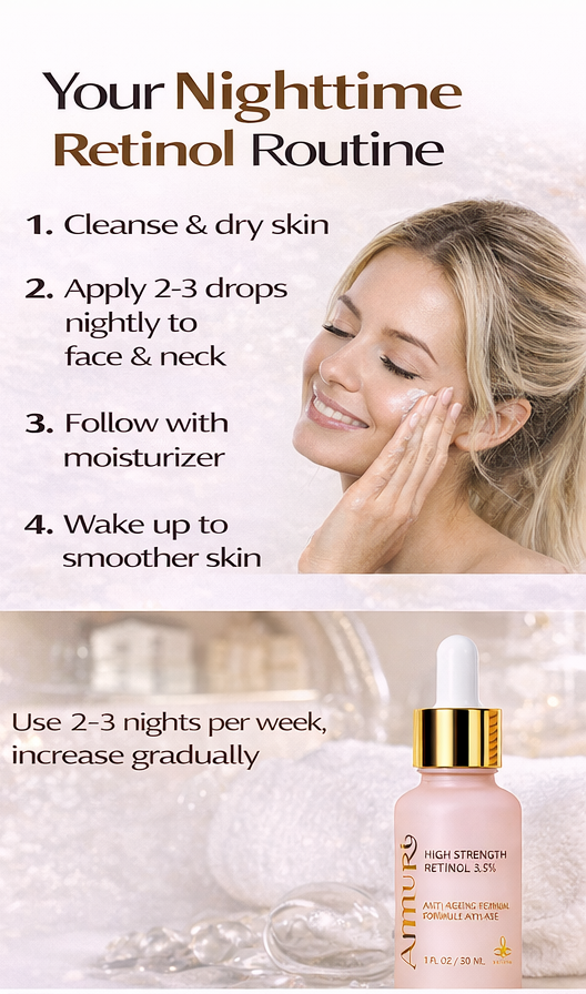 Retinol 3.5% Anti-Ageing Serum for Wrinkles & Skin Firming | Ammuri