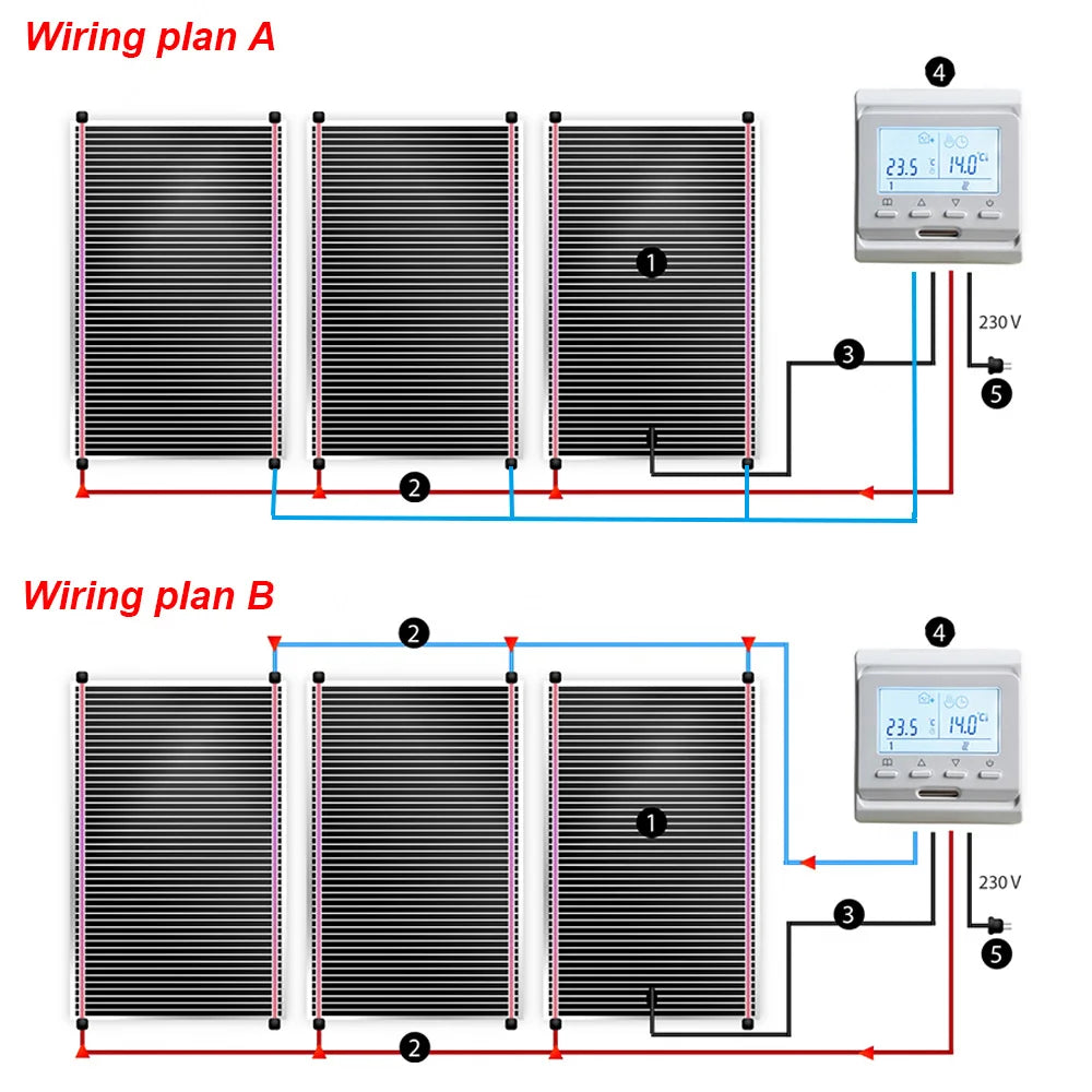 All Sizes 80w/m2 Infrared AC220V Warm Mat 50cm Width Floor Heating Film Energy Saving