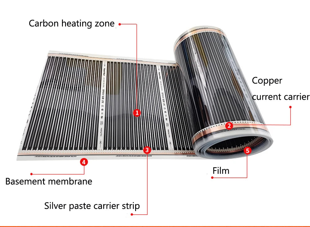 Hot Far Infrared Heating Film Electric Warm Floor System