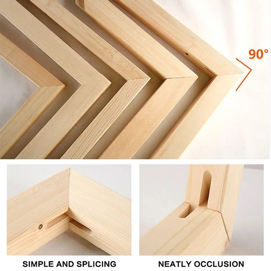 DIY Wood Canvas Stretcher Bars - Effortless Framing for Art Projects