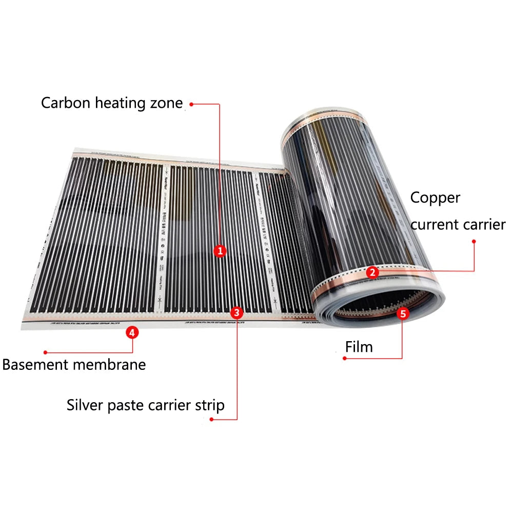 Hot Far Infrared Heating Film Electric Warm Floor System