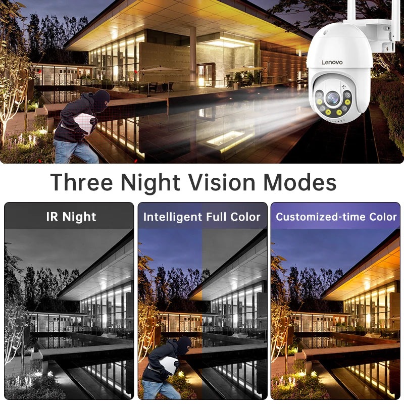 Waterproof CCTV Surveillance Smart Security System