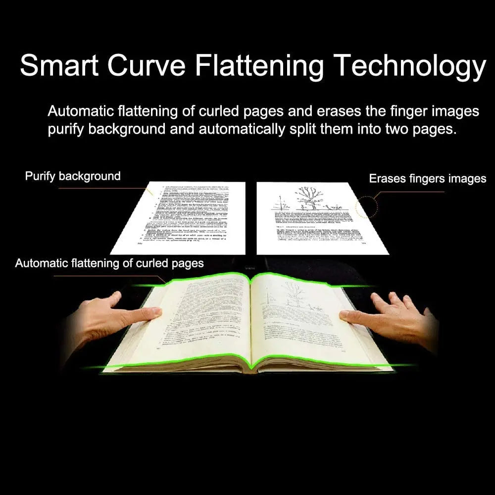 Portable High-Def Document Scanner
