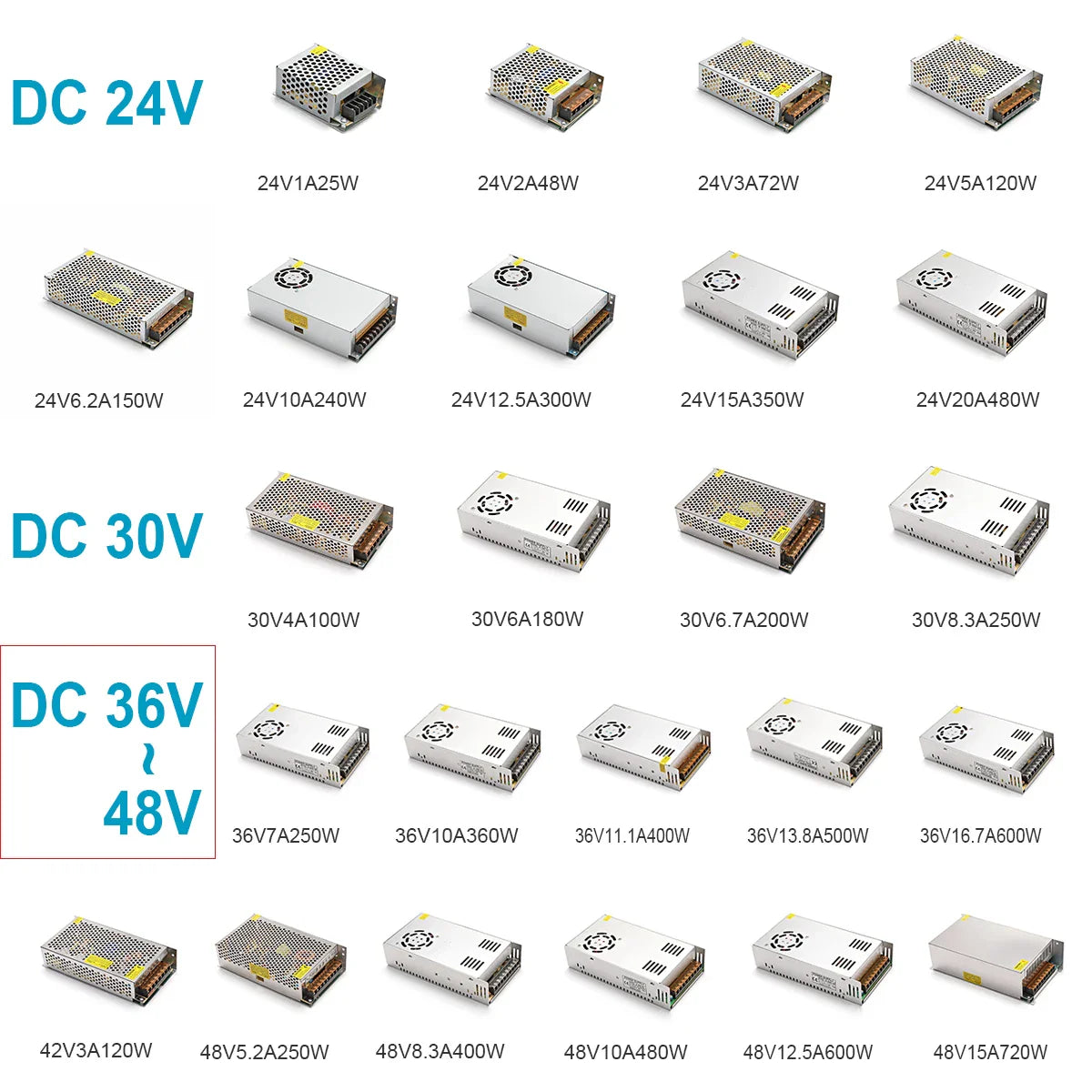 DC Switching Power Supply SMPS