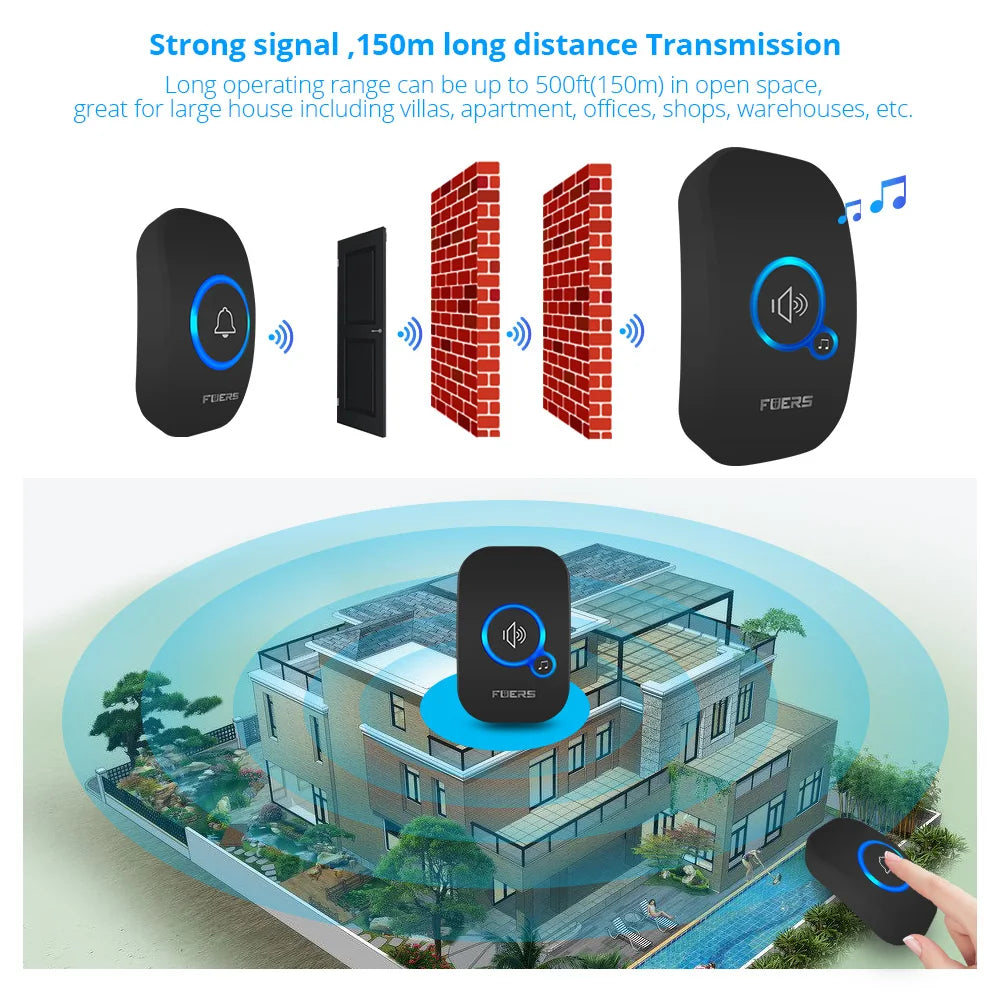 Smart Doorbell with Alarm System