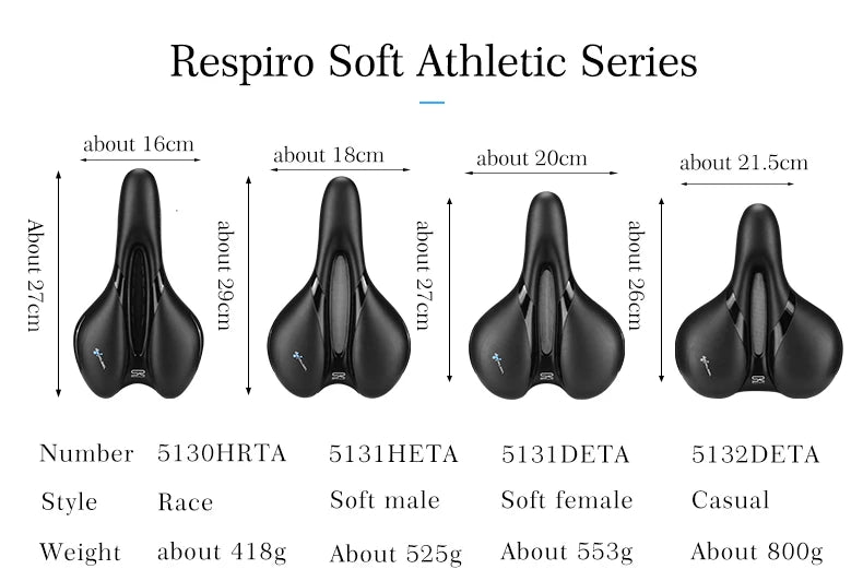 SELLE ROYAL Italy Cycling MTB Bike Bicycle Rail Hollow Saddle Breathable Soft ROYALGEL Silica Gel Cushion Bike Bicycle Part Seat