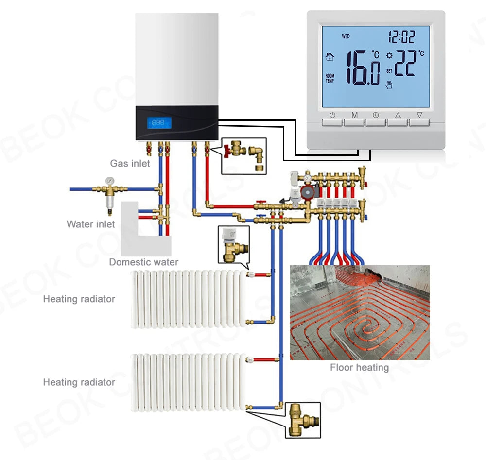 MINCO HEAT Programmable Gas Boiler Heating Temperature Regulator Hand Controller