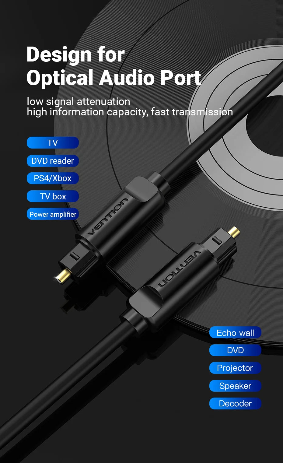 Vention Digital Audio Fibre Optic Cable /  Toslink SPDIF Coaxial Cable