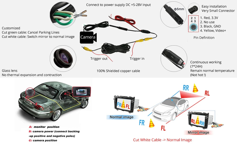 SINOSMART HD Universal Wired Parking Reverse Backup Camera with Adjustable Lens