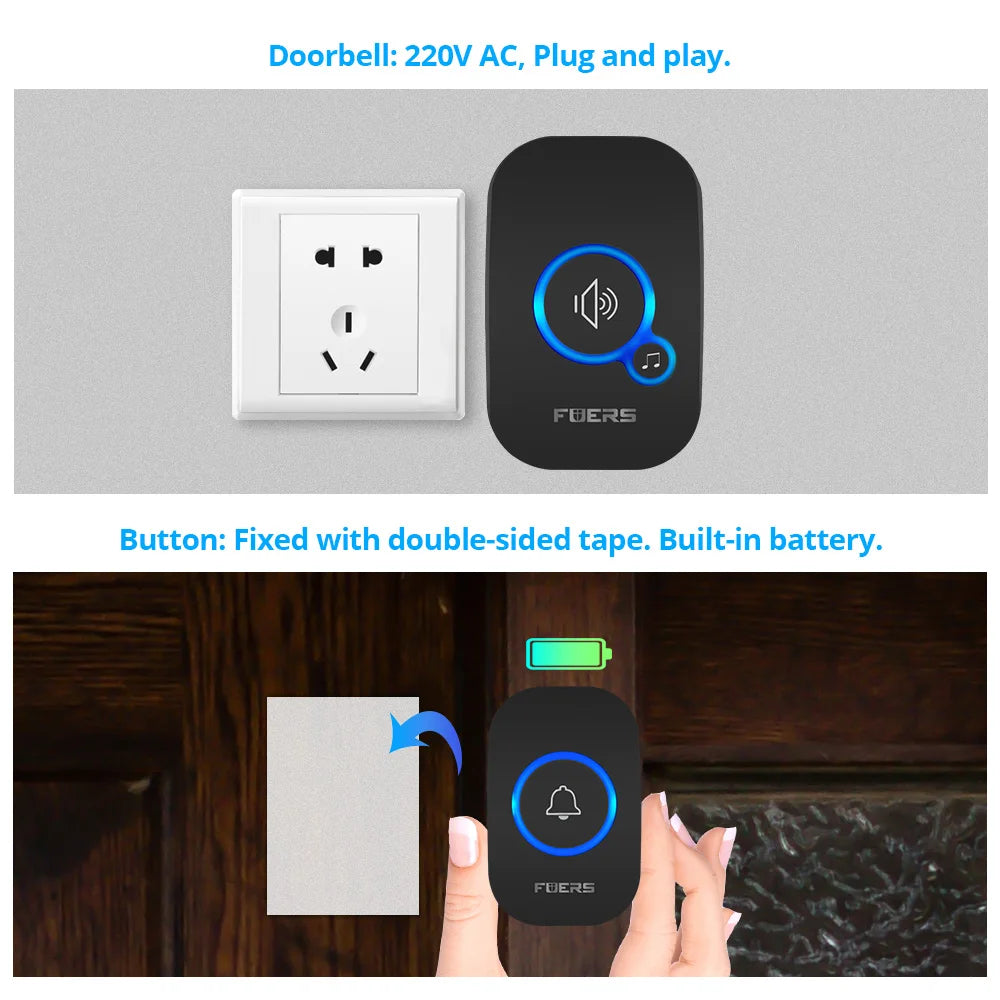 Smart Doorbell with Alarm System