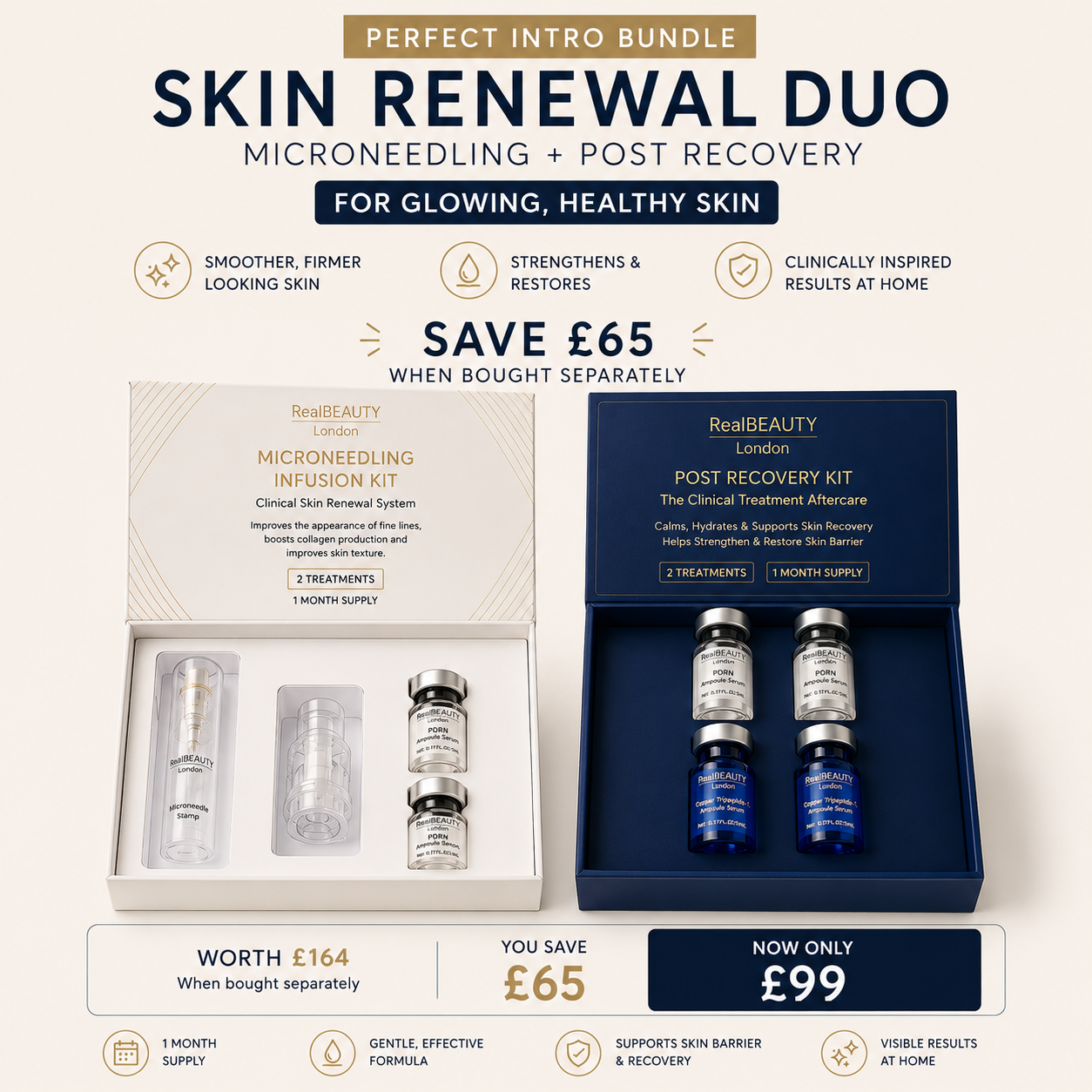Micro Needling Facial Infusion Kit