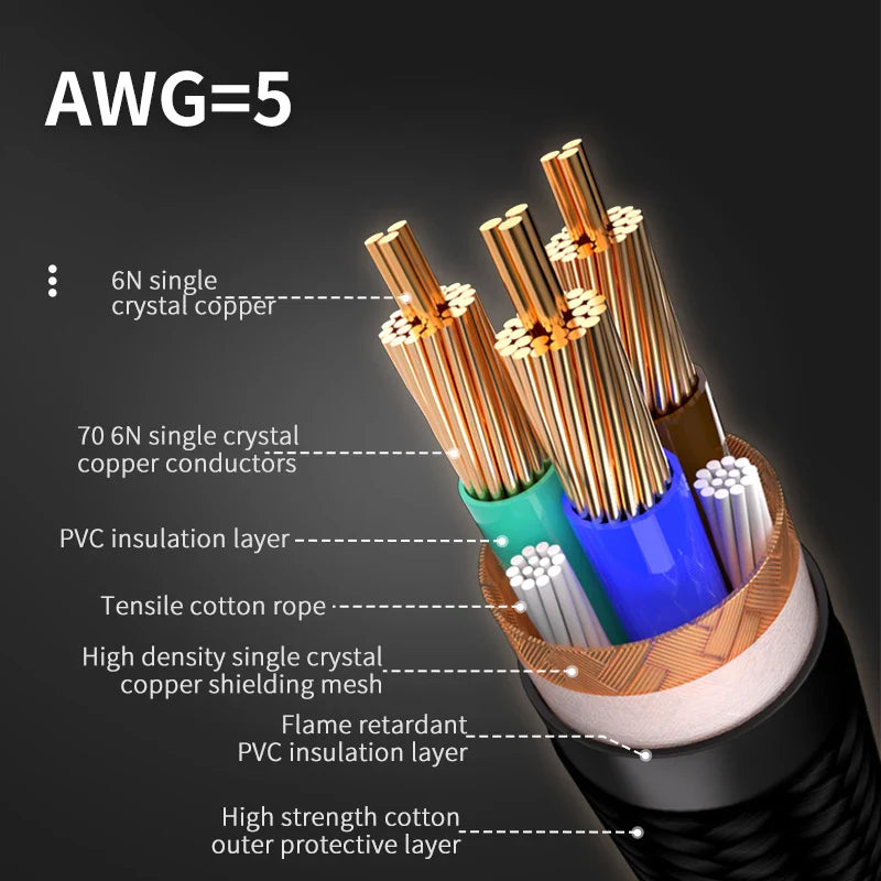 TODN HIFI OCC & OFC Power Cable