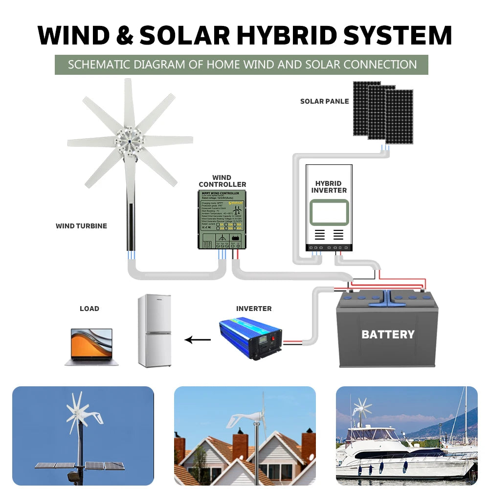 6kwh Horizontal Wind Turbine 12V 24V 48V With Free Controller and Solar Cell System For Household 220V