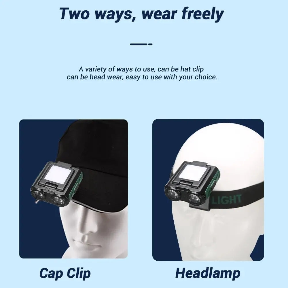 USB Rechargeable LED Headlamp Cap Clip Light