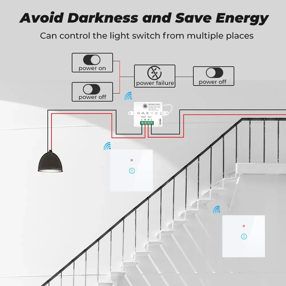 GERMA Mini Module Smart Wireless Touch Switch Light 433MHZ Electrical Home Remote Control Glass Screen Wall Panel On Off 220V