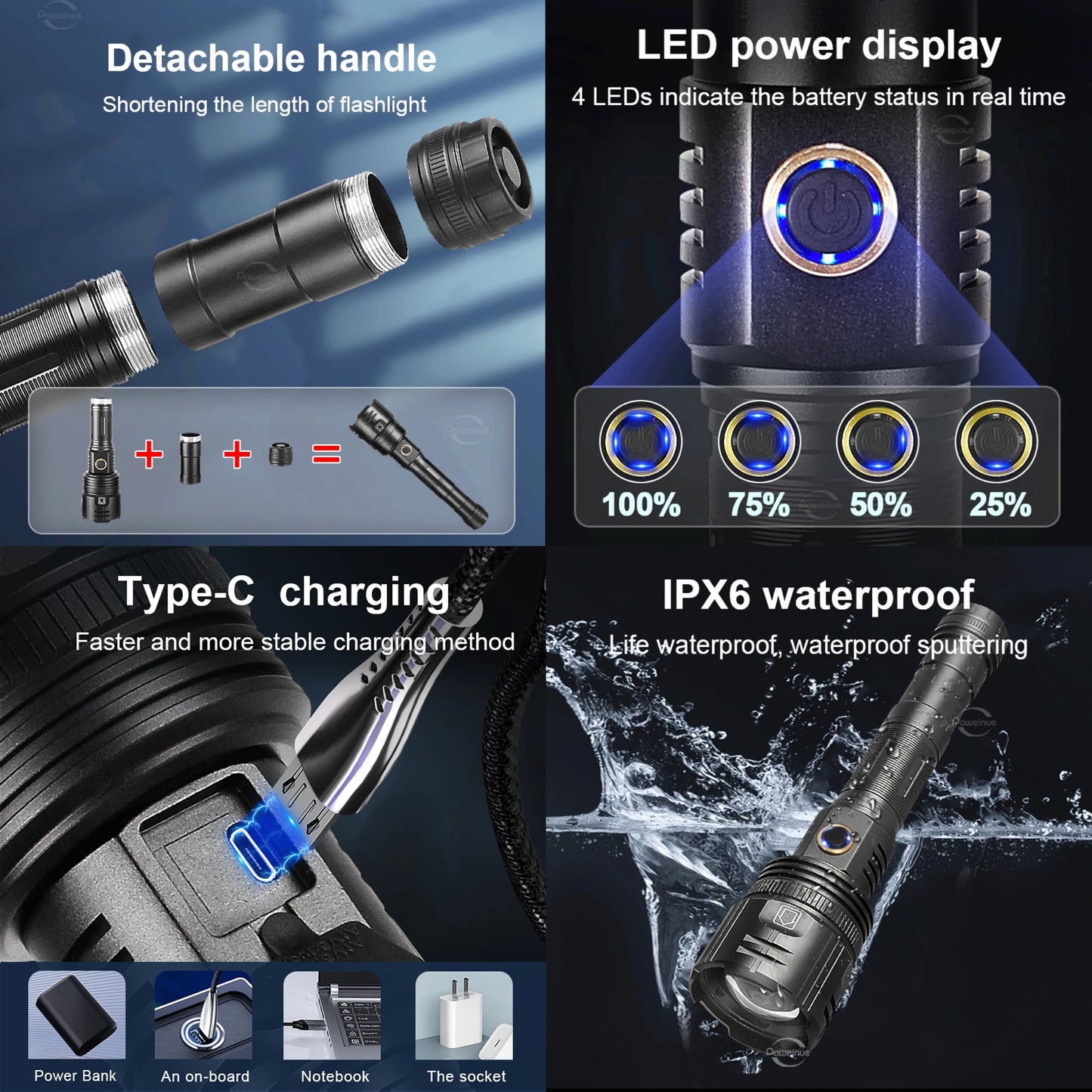 Ultra powerful USB rechargeable flashlight