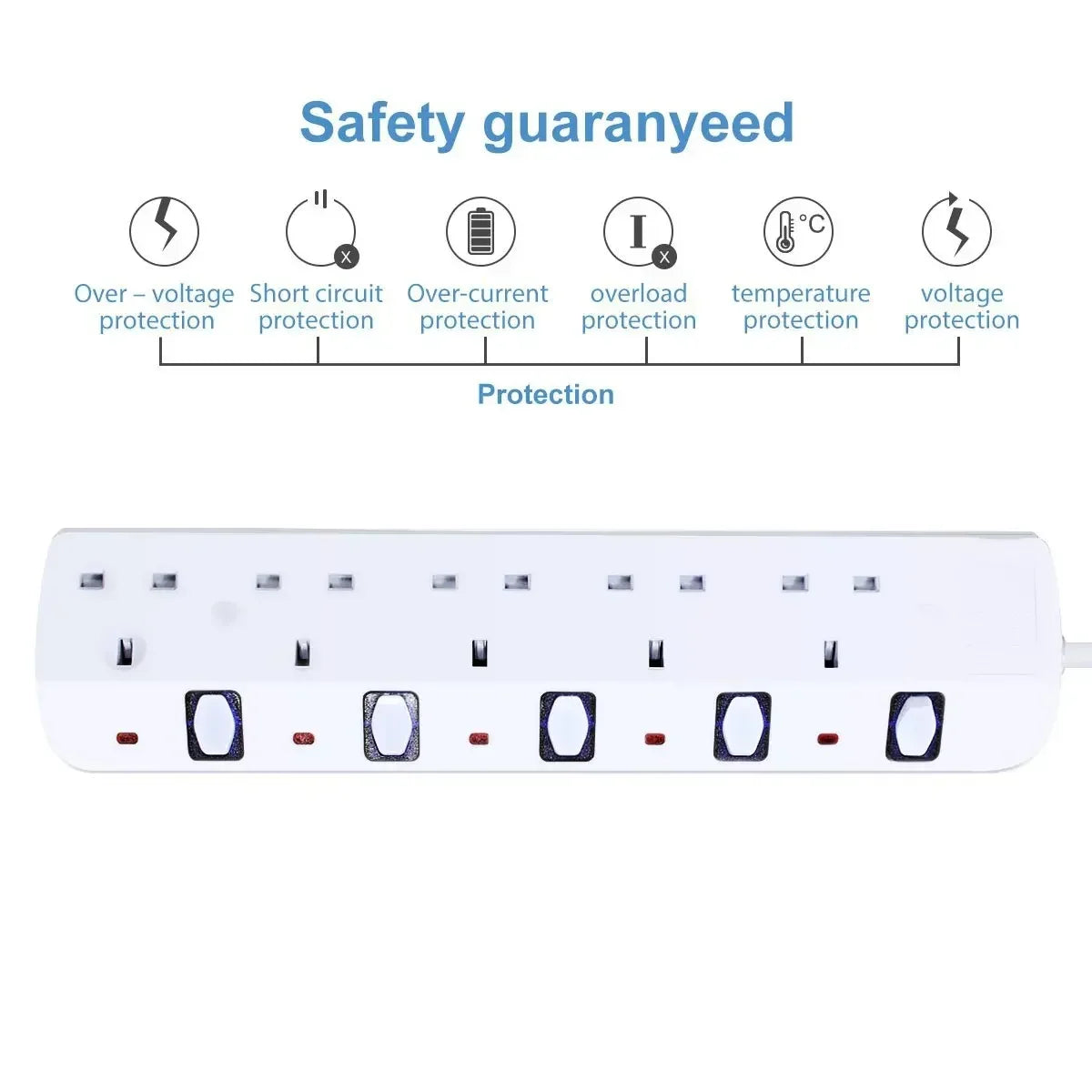 Melery Surge Protector Power Strip