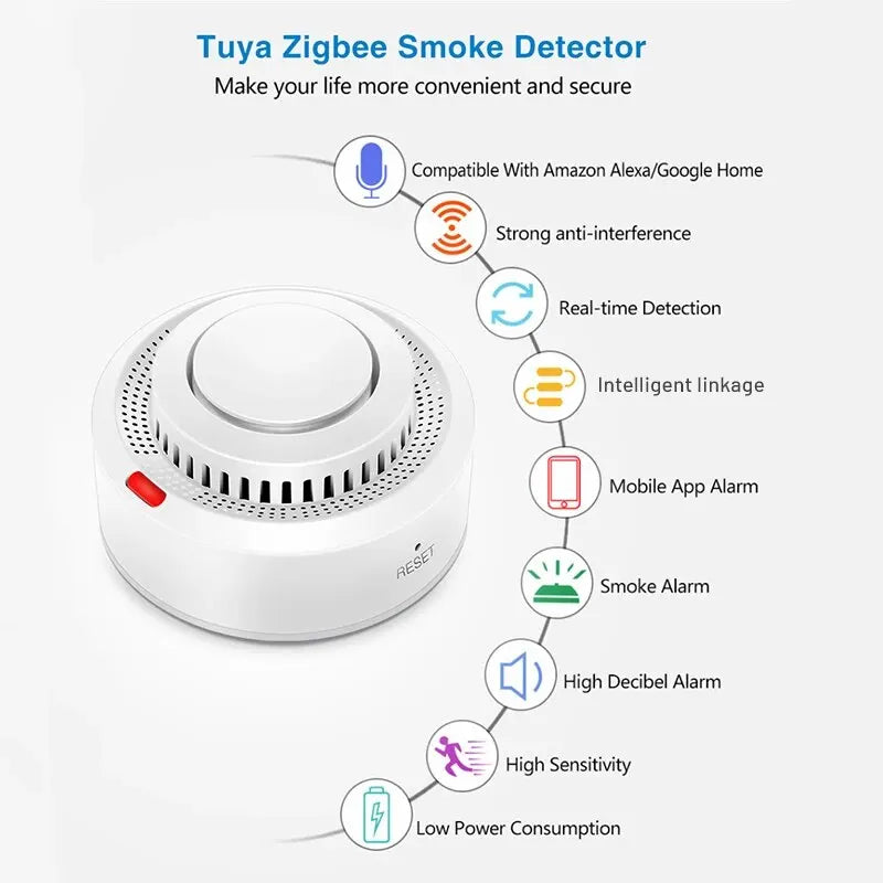 Tuya ZigBee Smart Smoke Detector Security Protection Smoke Alarm Fire Protection For Home Security System Via Smart Life App