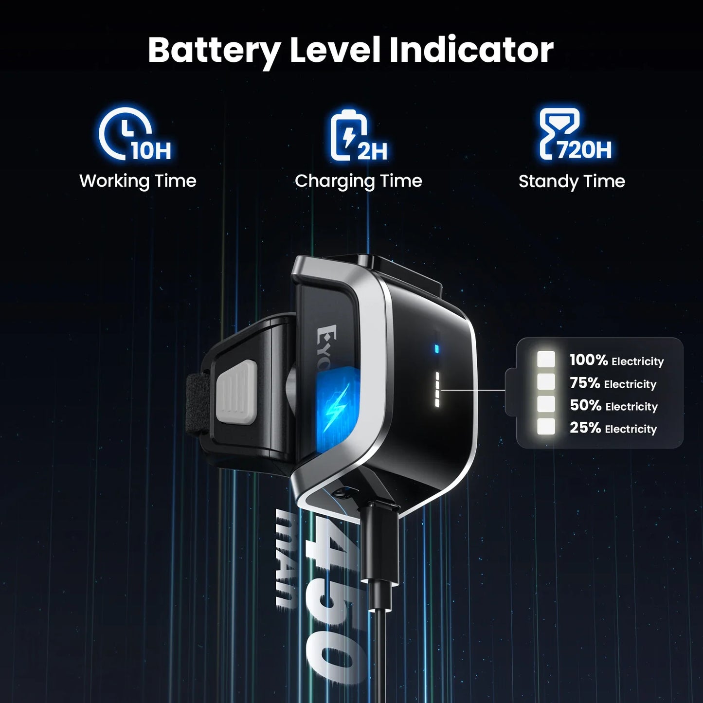 Mini Bluetooth Barcode Scanner