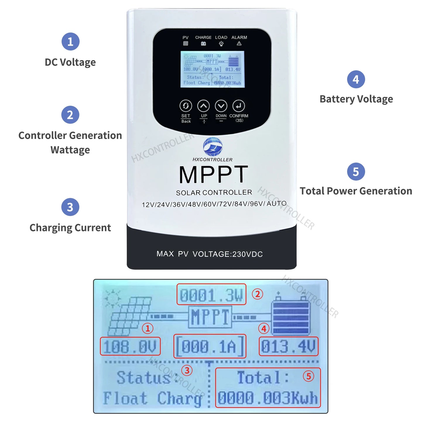 230VDC 10A 20A 30A 40A 50A 60A 80A MPPT Solar Charge Controller PV Controller Ship From EU For 12V 24V 48V 60V 72V 96V battery