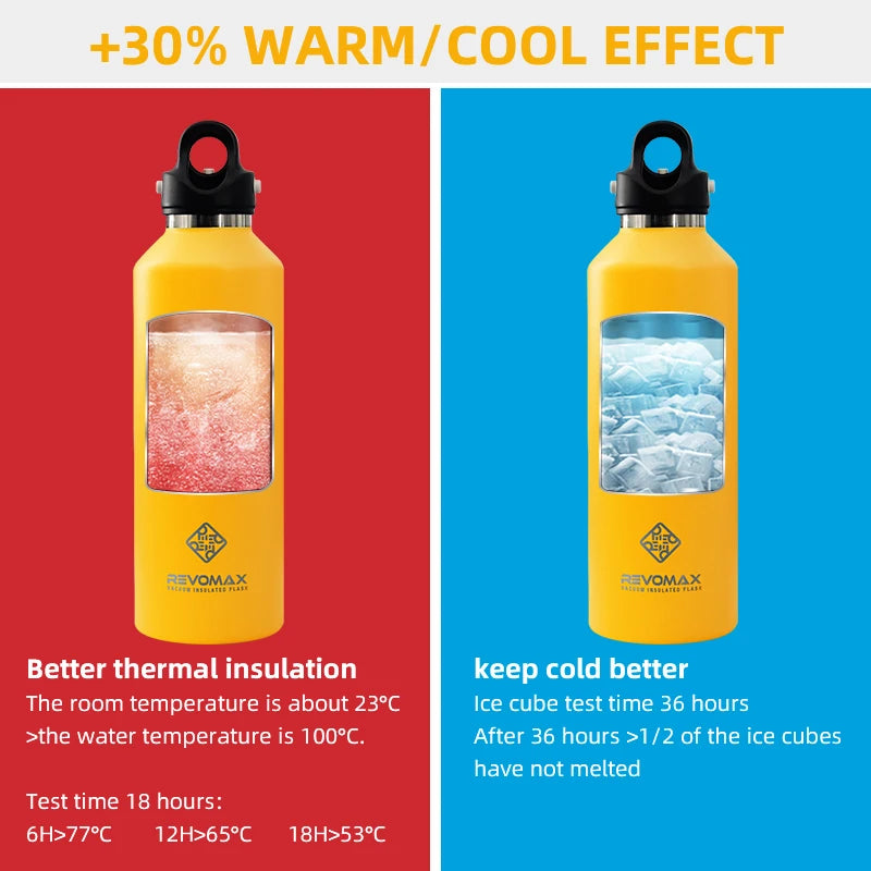 REVOMAX Large Capacity Stainless Steel Vacuum Flask