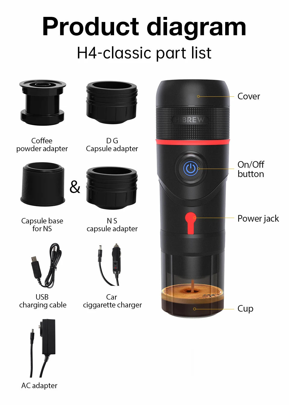 HiBREW Portable Coffee Machine for Car & Home