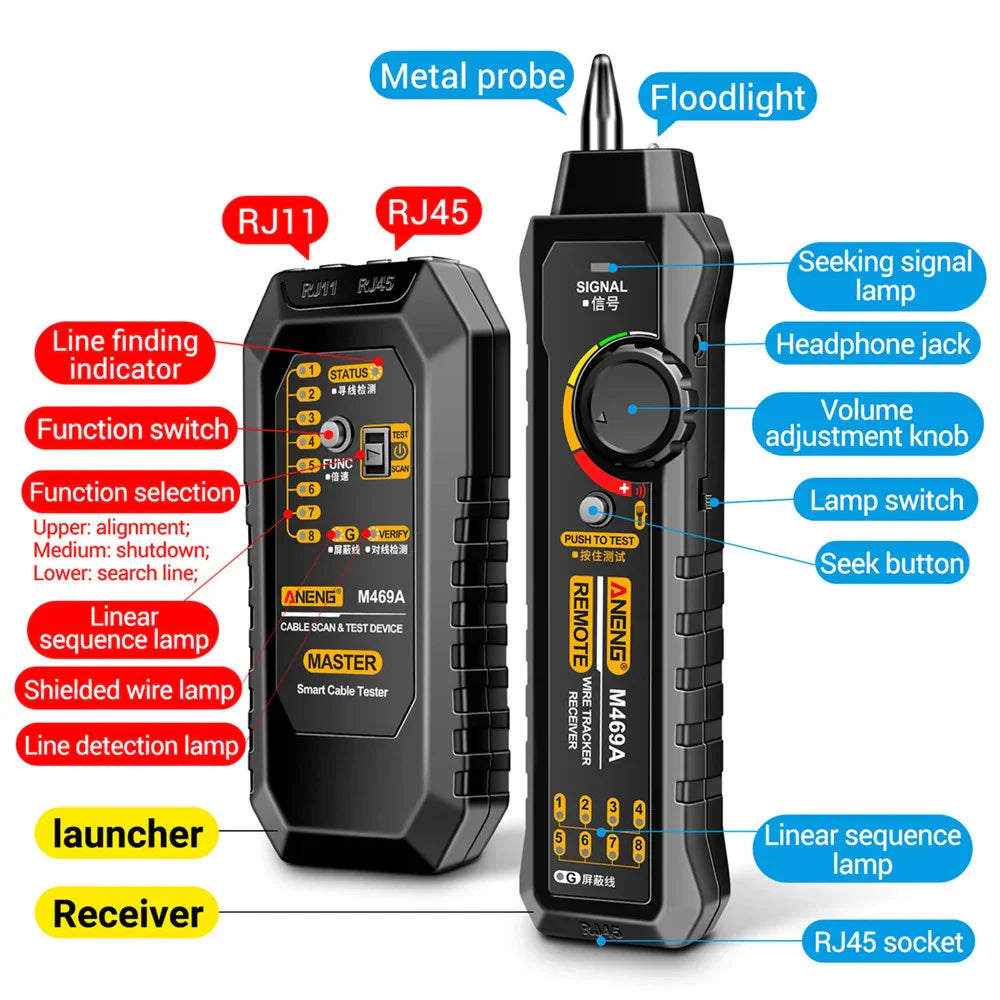 RJ11/RJ45 Multifunctional Line Finder