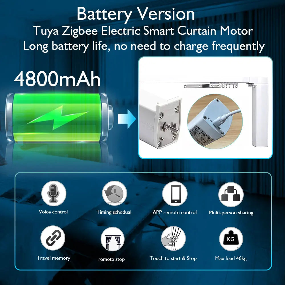 6th Generation Tuya Smart ZigBee Curtains Motor USB Type with 4800mAh Battery Fast Charge Electric Curtain for Window Alexa Home