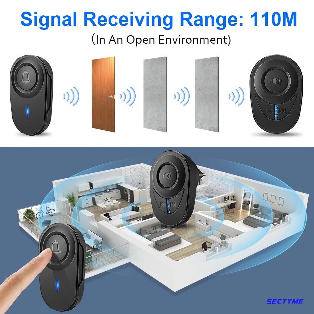 Wireless Waterproof Door Bell