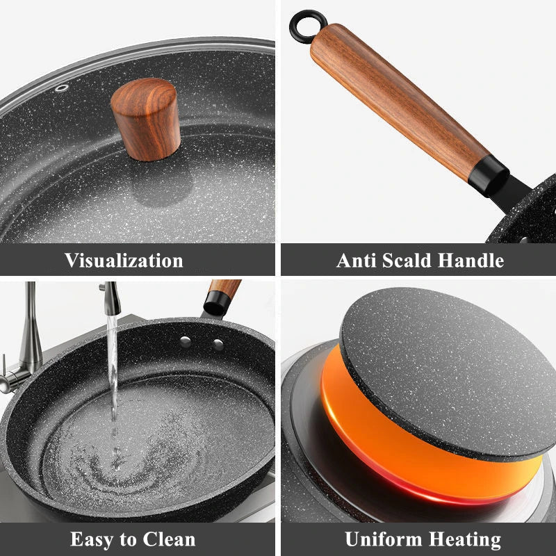 Multi-Use Nonstick Kitchen Frying Pan